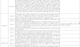 平湖最新爆料消息视频大全,视频大全揭秘惊人内幕